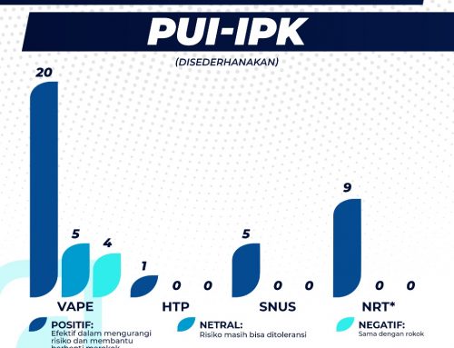 Studi PSPPK-Unpad tentang HPTL